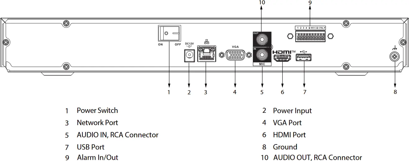 Dahua NVR4232-4KS3 rejestrator IP Lite